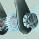 BreezeLoop – Bærbar nakkeventilator med bladløst og bærbart design