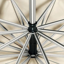 StormGuard – Reflekterende sikkerhedsparaply med automatisk vindtæt design