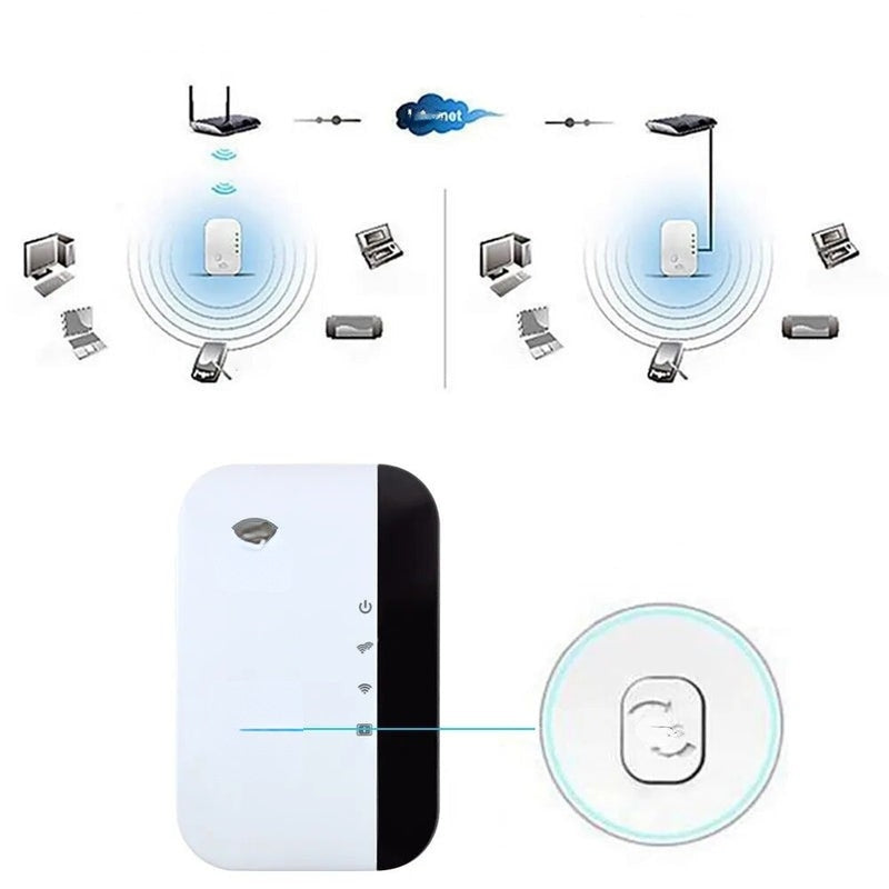 BoostEdge – Ekstern WiFi booster med plug in design og bredt signalområde