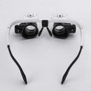 ClearView – LED-pandebåndsforstørrelsesværktøj med udskiftelige linser