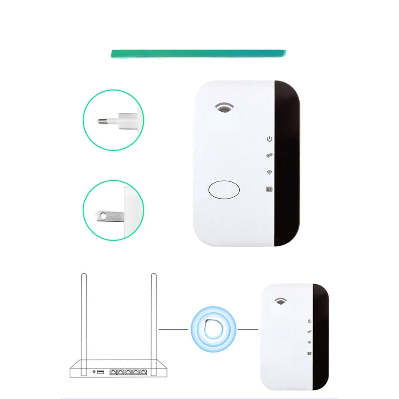 BoostEdge – Ekstern WiFi booster med plug in design og bredt signalområde