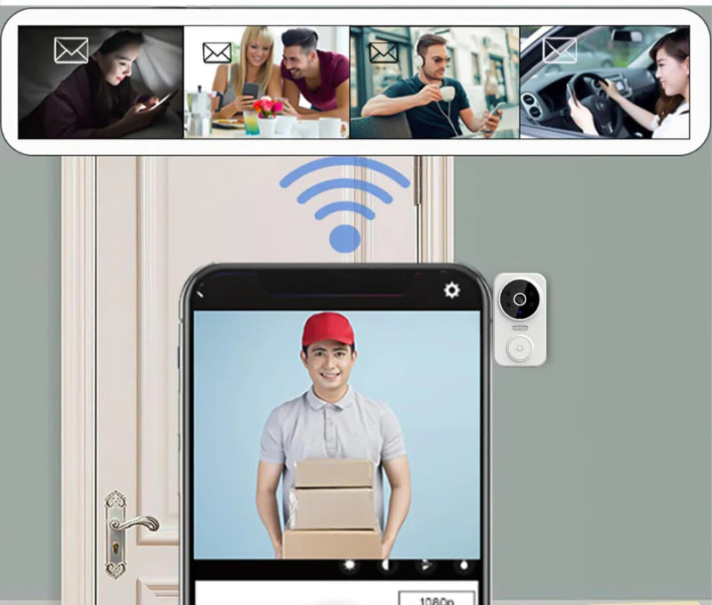 DoorSafe - Trådløs smart dørklokke med HD kamera og bevægelsessensor