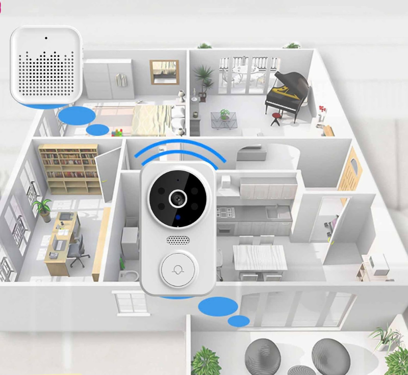 DoorSafe - Trådløs smart dørklokke med HD kamera og bevægelsessensor