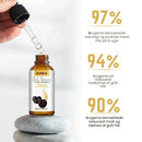 GrayGuard - anti-gråt hårserum