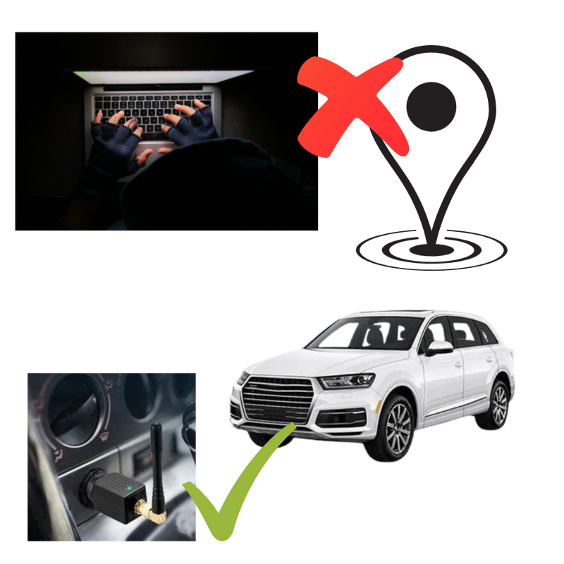 TravelEase – Bilbeskyttelse med Signalblokerende Boks