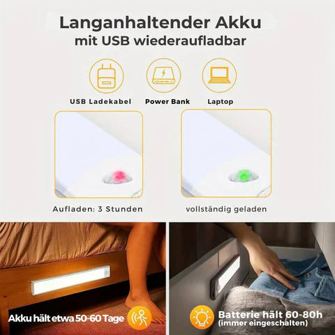 LumiGlow – Moderne magnetisk LED-lys med sensoraktivering