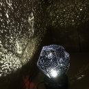 NovaSphere - Galakselysprojektor med justerbar belysning og stjernehimmelskærm