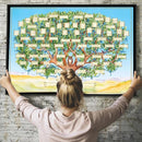 KletshutsStamtræ Gør det selv slægtstrækort